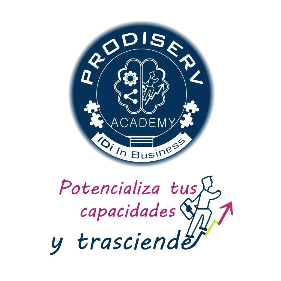 Clase Personalizada de Marketing Aplicativo Empresarial II